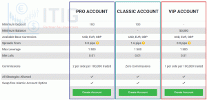 Type accounts at Tickmill