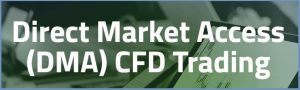 Direct Markets Access (DMA) CFD Trading at FPMarkets