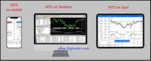 metatrader 5 or mt5 platform on devices include desktop and mobile and ipad