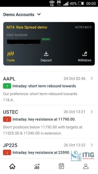 see and change trading leverage on app Exness
