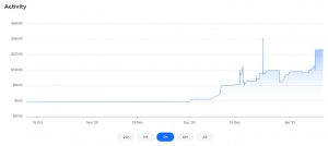 Master trading history named FX_MASTER on OctaFX